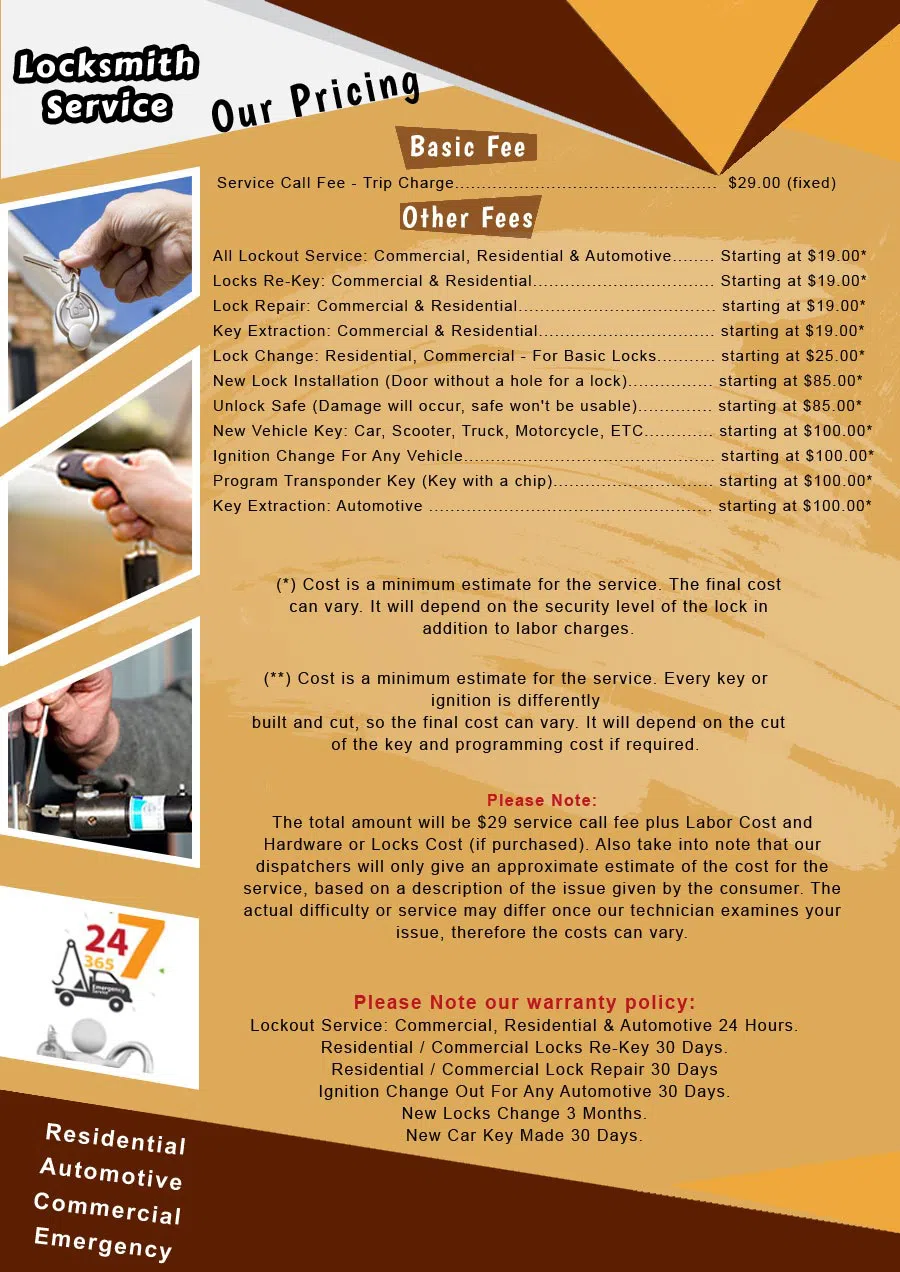 Super Locksmith Service Austin, TX 512-518-6013